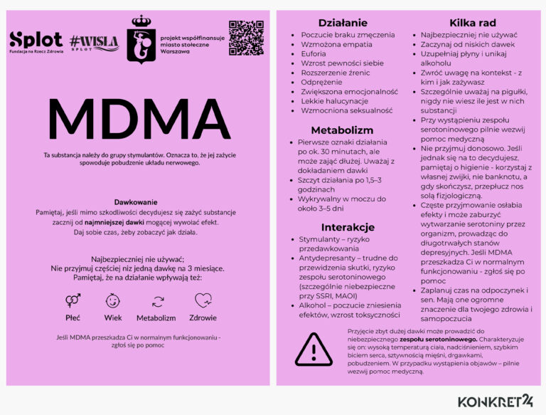 ulotka nt. MDMA: szkodliwość, działanie na organizm, niepoożądane efekty i sposoby ich minimalizacji ; tekst w kolumnach na fioletowym tle z logami na górze strony ;